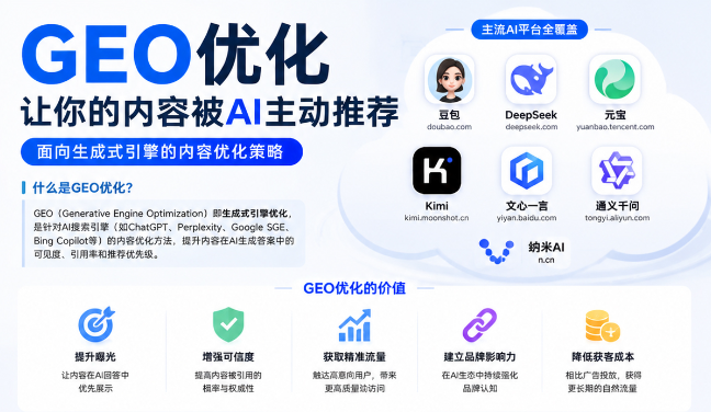 盐城GEO与SEO有何相似之处